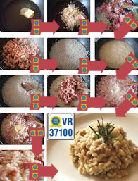 Risotto-tastasal-GEN-15
