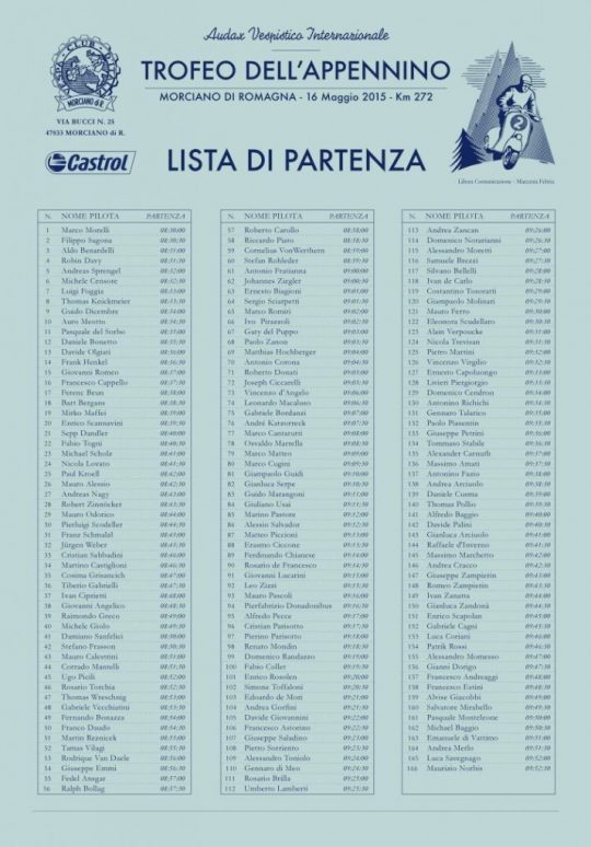 TROFEO-APPENNINO
