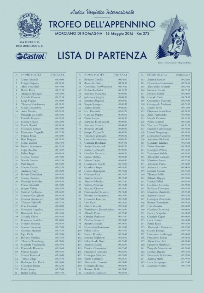 TROFEO-APPENNINO
